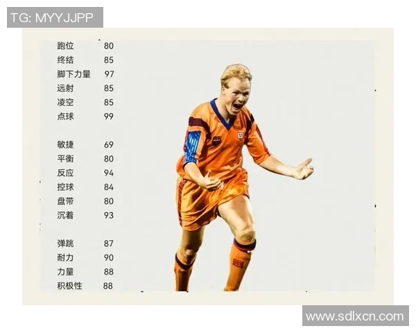 全球足球巨星排行榜揭晓：历代最伟大的球员一览无余